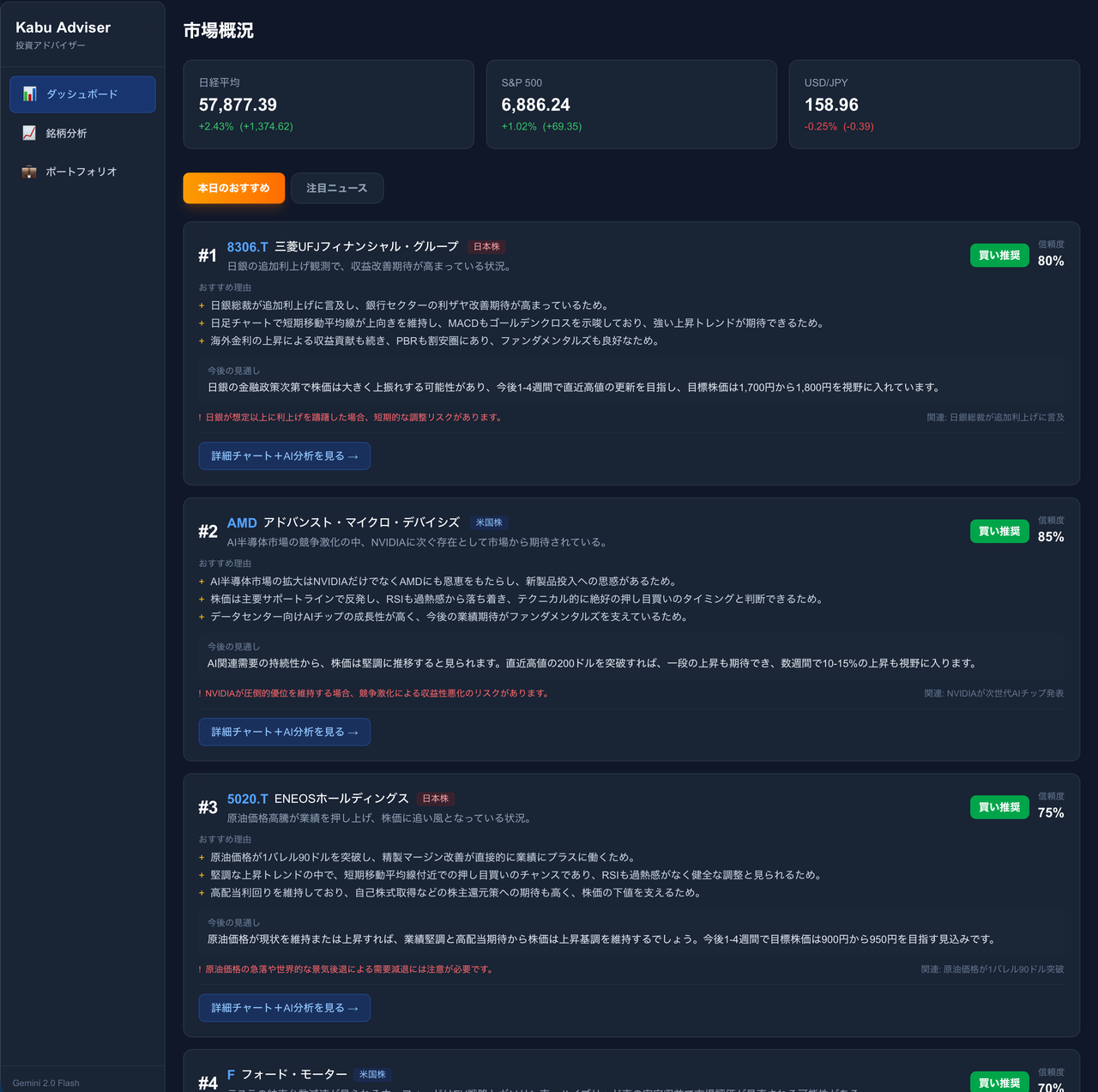株式AIアドバイザー